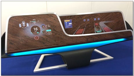 Design functional panel