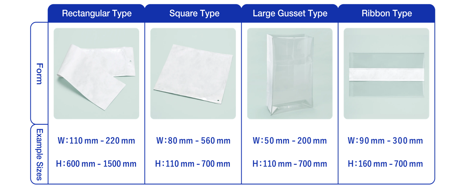 Forms & Sizes of DNP's medical sterilization pouch: Rectangular Type, Square Type, Large Gusset Type, Ribbon Type