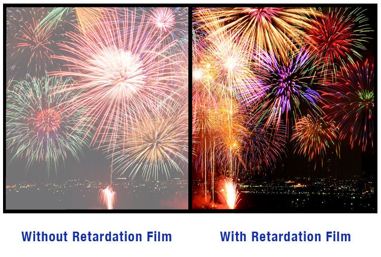Retardation Film
