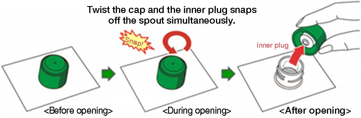 Three-panel illustration of DNP's easy-open cap on the liquid packaging carton for long shelf life: before opening, twisting cap to remove inner plug, and post-opening view with no pull-ring debris