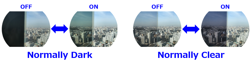 Light Control Film, Normally Dark, Normally Clear