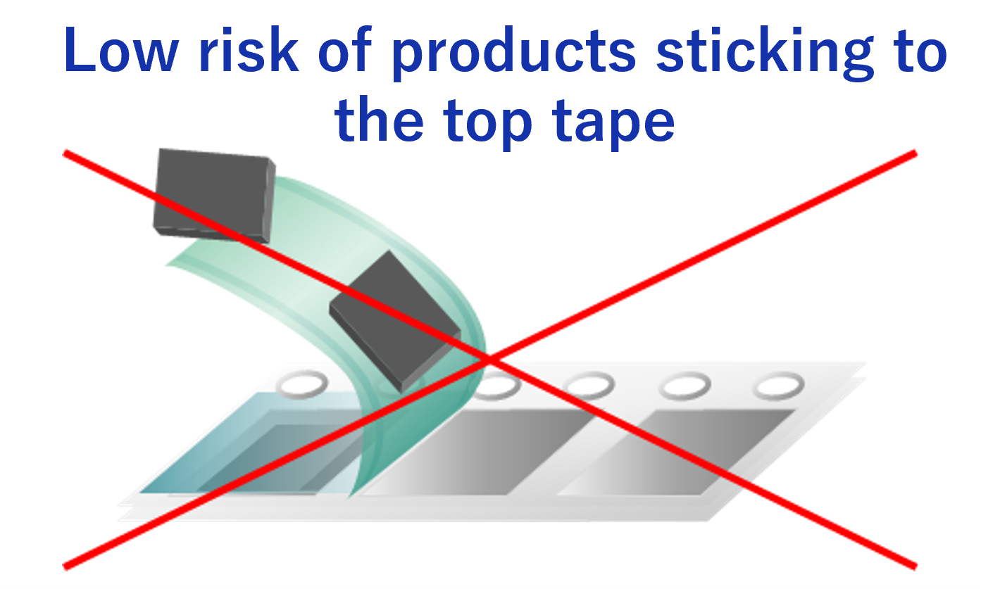 This is an illustration showing the features of DNP's top tape.DNP’s top tape is characterized by its low risk of products sticking to it.