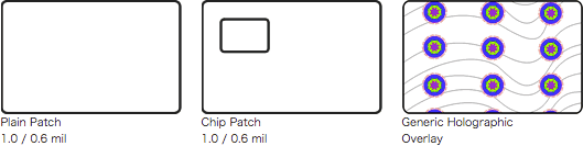 Image of laminate media