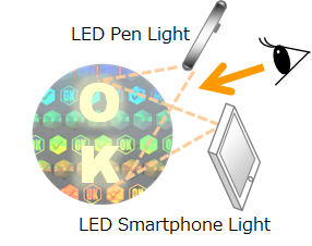 LED authentication