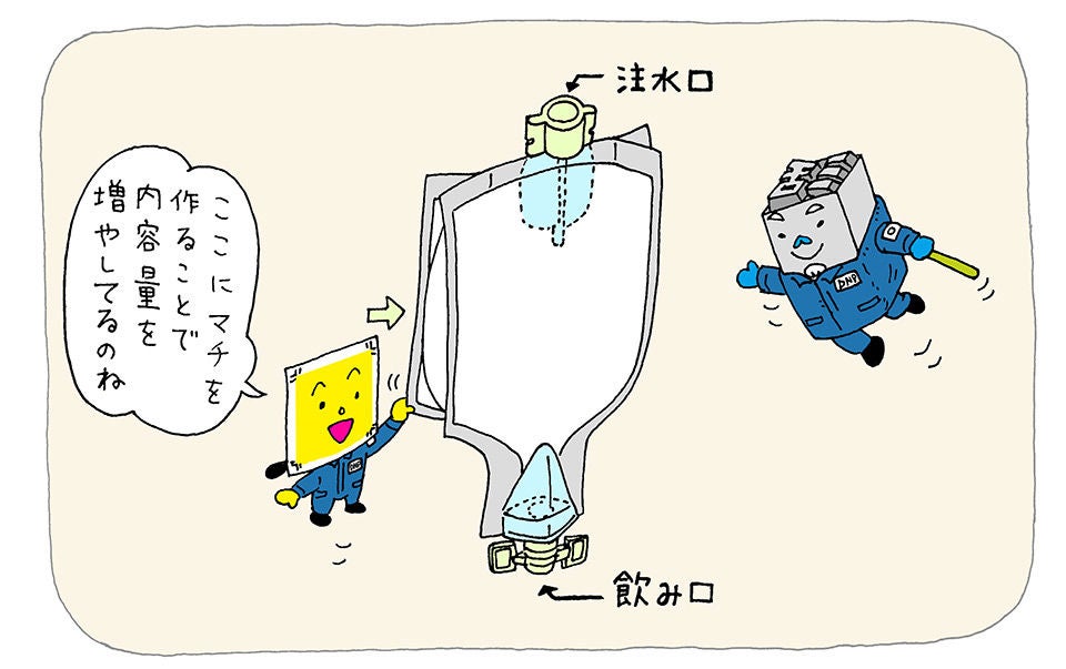 飲み口ありの加水食品用の注水口付きパウチ