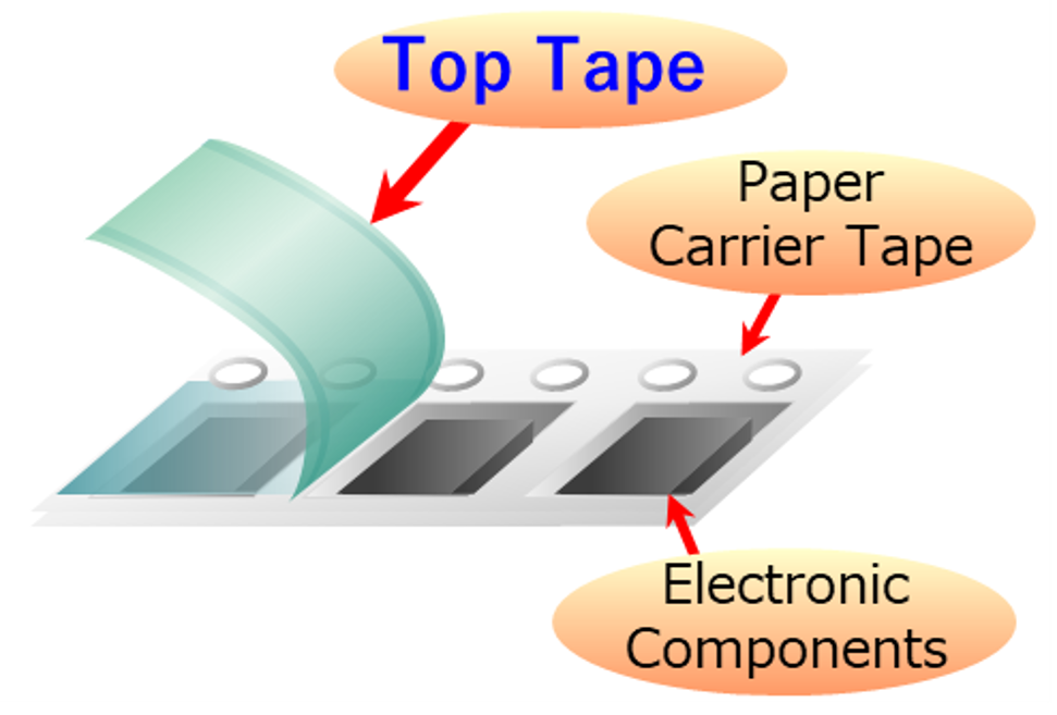 This is an image illustration of cover tape for paper carrier tapes