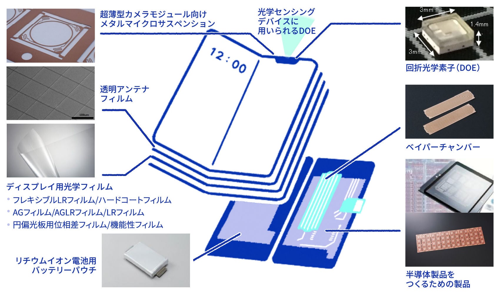 ilst_スマホ_20260930