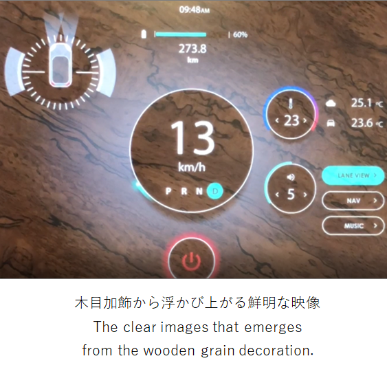 Images displayed on the decorative surface