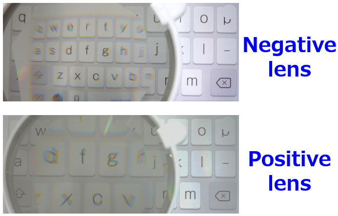Liquid Crystal - Diffractive Optical Element (LC-DOE)