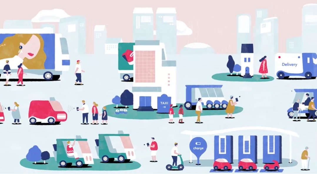 the entrance of our Mobility Solution website