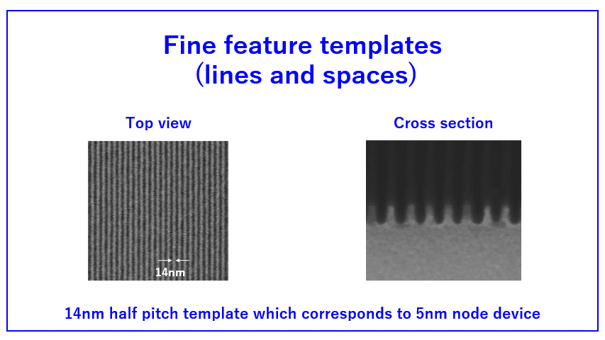 GIF images of various 3D templates created by Nano-Imprint Lithography