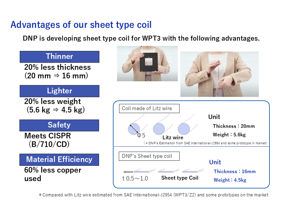 Comparison with conventional technology