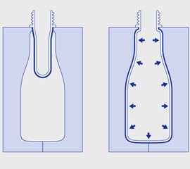 Step 2: Integrated Blow Molding – The film-coated preform is blow-molded, fusing the film and PET into the bottle's final shape.