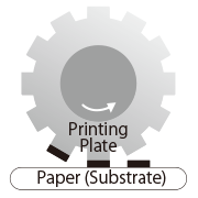 Printing Plate Paper (Substrate)