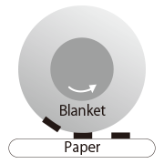 Blanket Paper