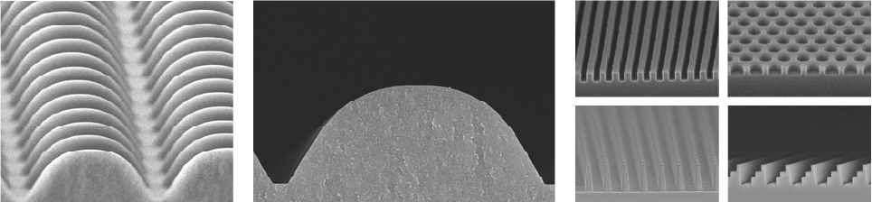 SUMMARY AND ADVANTAGES