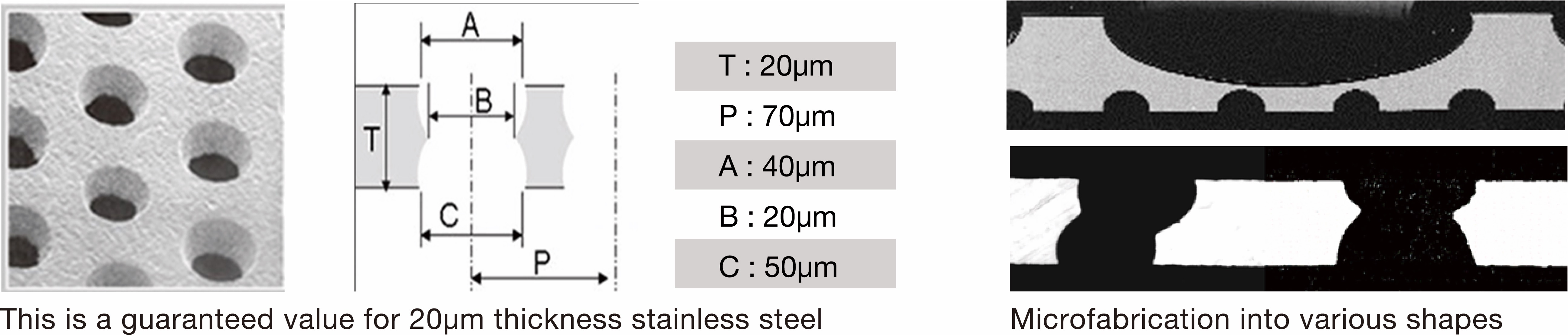 Metal Microfabrication Technology