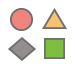 Red circle: safety; yellow triangle: comms; gray diamond: respect; green square: growth/environment
