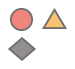 Red circle: safety and security; yellow triangle: communication; gray diamond: mutual respect