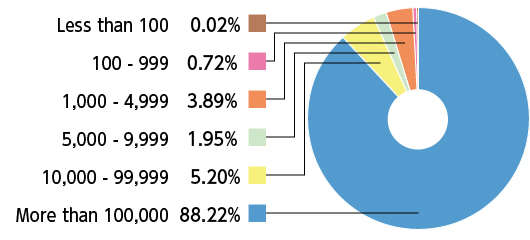 external_image external_image